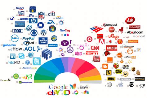 Brand Colors - Choosing Colors for Your Brand | The Rebel Group