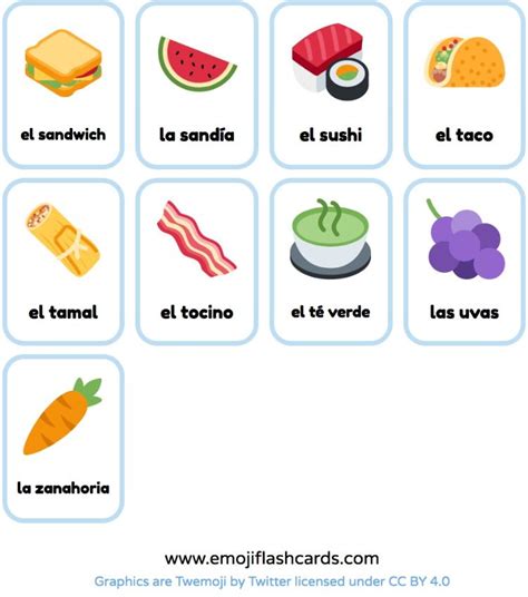 Spanish Food Flashcards