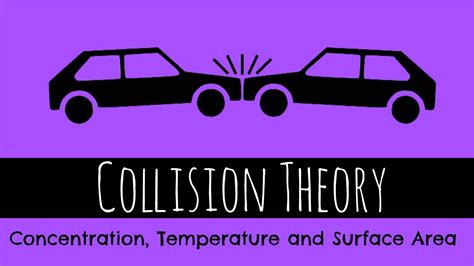 Collision Theory Exam Questions Gcse