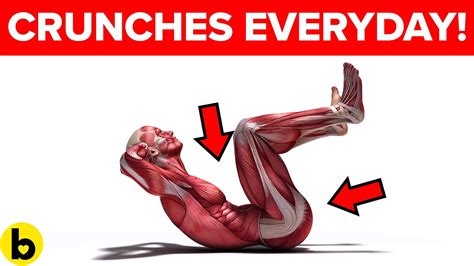 Do Crunches Everyday and see what happens to your Body | Sports Health ...