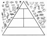 Pin On Food pyramids sketch template