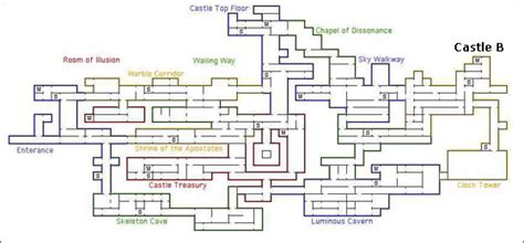 Daniel Primed:: Hobbyist Game Analysis » Castlevania: Harmony of Dissonance – Castle Layout and ...