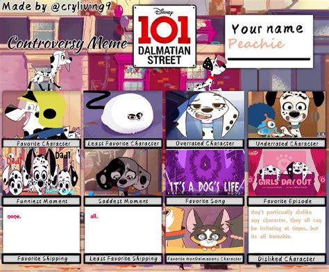 101 Dalmatian Street meme by spottypeaches on DeviantArt