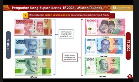 Sadar Nggak Ukuran Uang Rupiah Baru Beda dengan yang Lama? Ini Buktinya