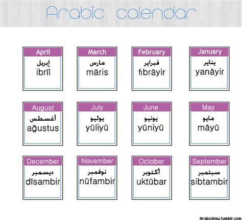 Learn Arabic