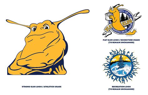 Brand New: New Logos for UC Santa Cruz Banana Slugs by Skye Design Studios