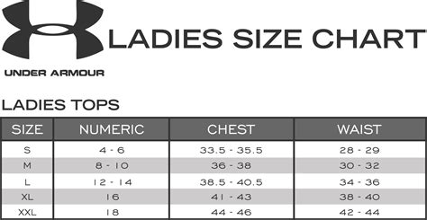 Galls Uniform Sizing Chart