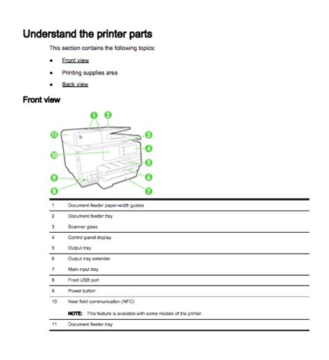 HP 8610 user guide and manual - Zofti