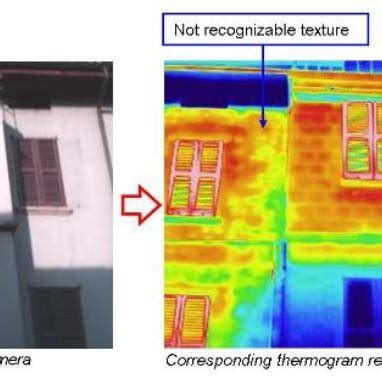 (PDF) INFRARED THERMOGRAPHY APPLICATIONS FOR BUILDING INVESTIGATION.