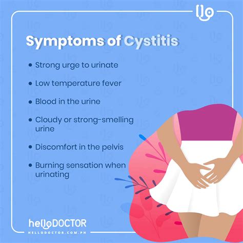 How to Know if You Have Cystitis, Signs and Symptoms