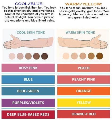 Pin by whitemoon on Make up | Skin tone makeup, Colors for skin tone, Warm skin tone