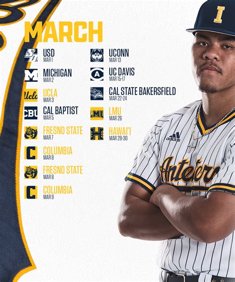 Michigan Baseball Schedule 2025 23 - Jack Lewis