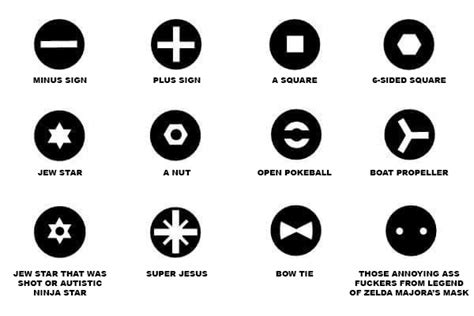 Screwdriver types to simple folk : funny