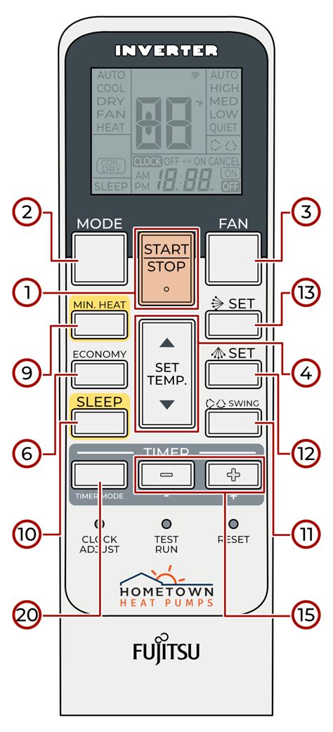 Fujitsu Heat Pump Remote Guide | Hometown Heat Pumps