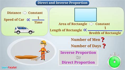 Concepts of Direct Proportion and Inverse Proportion | Maths - YouTube