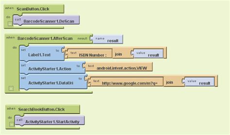 Journal on Product Design and Development: A Barcode Scanner Android Mobile Application Using ...