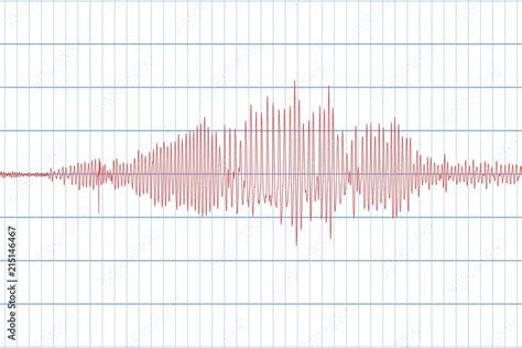 Seismograph and Earthquake. Seismic activity. Lie detector. Audio wave ...