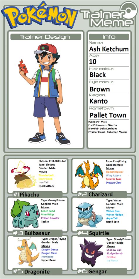 Trainer profile canon ash ketchum kanto team – Artofit