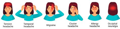 Tension Type Headache | McKinnon Osteopathy