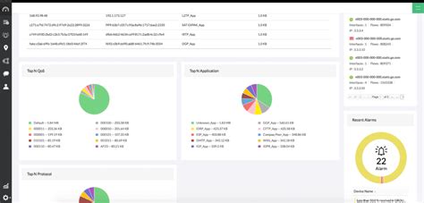 Best Netflow Analyzers and Collectors for Monitoring in REAL-TIME!