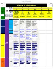 ACT Career Maps Enlisted -en-us-11C.pdf - Generated by Army Career ...