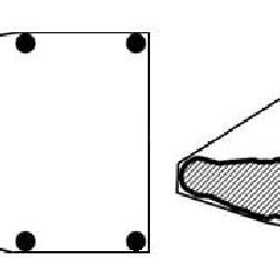 The Three-point Gait Describes the Use of Which Device