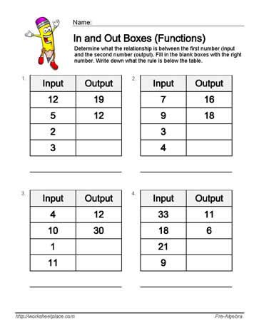 Input Output Worksheets