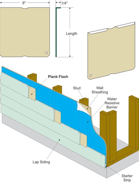 CE Center - Sustainable Extruded Aluminum Trim Profiles Deliver Aesthetics and Durability