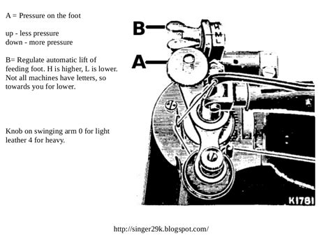 Singer 29 adjustment guide | Singer sewing machine, Lettering, Singer