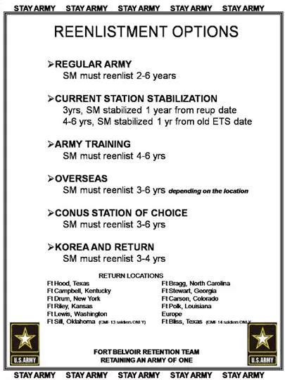 PPT - REENLISTMENT OPTIONS PowerPoint Presentation, free download - ID ...