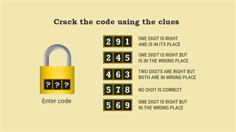 Number Lock Puzzle: Can You Crack the Code? | Suresolv