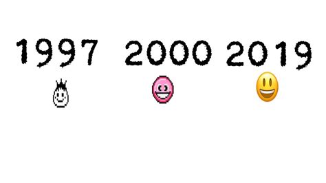 Evolution of Emoji 1997 - 2019 - YouTube