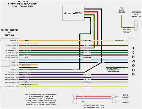 Pioneer Avh 2550Nex Wiring Diagram – Easy Wiring