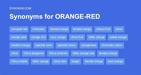 Another word for RED ORANGE > Synonyms & Antonyms