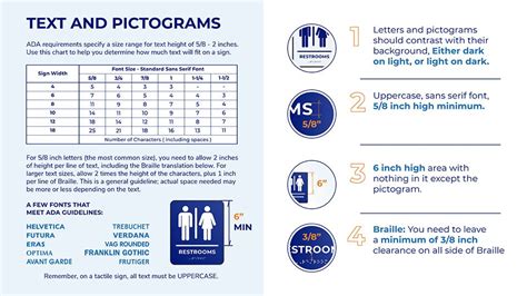 A Helpful Guide to Installing ADA Compliant Signage