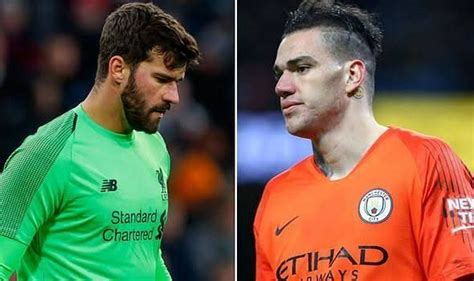 Alisson Becker vs Ederson Moraes: Statistical analysis from 2019