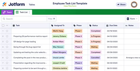 Employee Task List Template | Jotform Tables