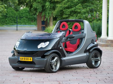 2003 Smart Crossblade | London 2012 | RM Sotheby's