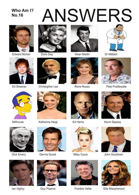 FREE Pub Quiz Picture Rounds ... FAMOUS PEOPLE # 16 in 2023 | Free pub ...