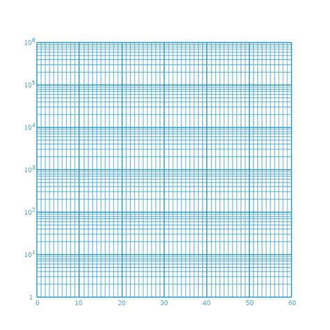 A4 Size Printable Semi Log Graph Paper - Free Printable Paper