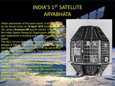 Aryabhata Satellite Images