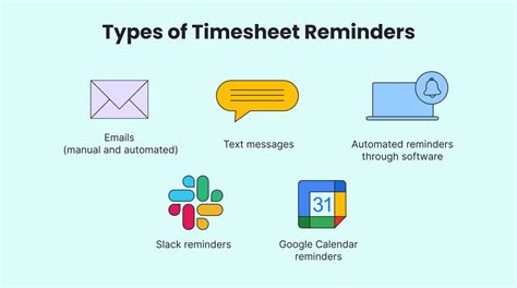 Timesheet Reminders: Fun & Effective Prompts for Your Team