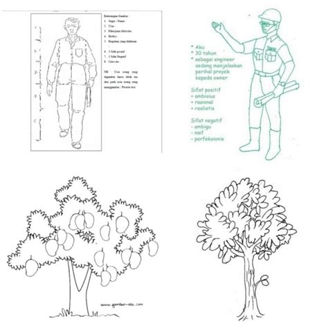 Contoh Soal Psikotes Menggambar Manusia Dan Pohon Contoh Soal Terbaru ...