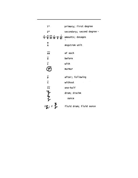 Medical Terminology Symbols | medical abbreviations and symbols cont ...