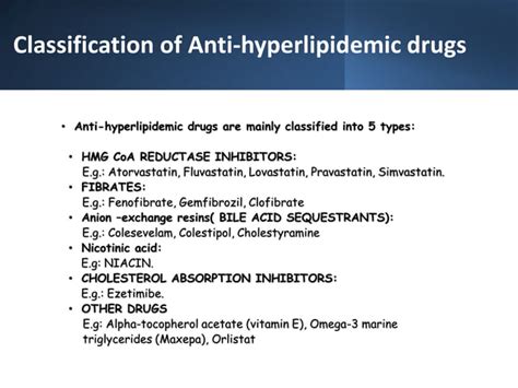 Antihyperlipidemic drug