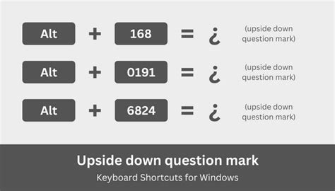 How to Type the Upside Down Question Mark (¿) on Your Keyboard - Tech Pilipinas