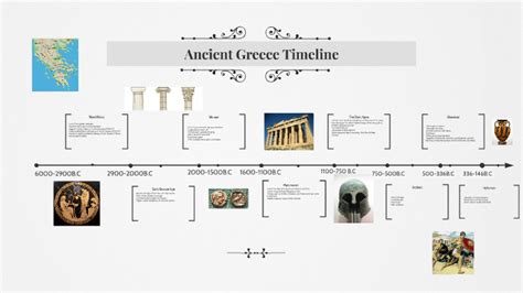 Ancient Greece Timeline by Cole Wuerdemann on Prezi