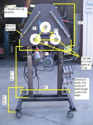 Homemade Tubing Bender Plans - Homemade Ftempo