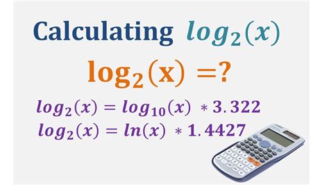 How to Calculate Log Base 2 From Log Base 10 and log base e Using Calculator | Log2 Bases ...