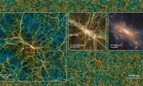 Researchers Generated an Entire Virtual Universe, And You Can Even Download It : ScienceAlert